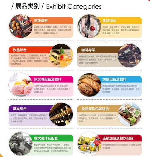 2021年上海FHC環球食品展 博華FHC國際進出口食品展，助推全球食品貿易新格局