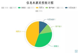 中國(guó)旅游影響力研究課題組赴王莽嶺景區(qū)實(shí)地考察 以專業(yè)研究賦能市場(chǎng)營(yíng)銷新篇章