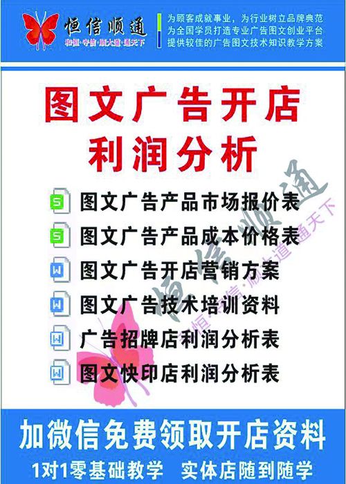 開個小型廣告圖文店，真能賺錢嗎？——從市場營銷策劃角度深度解析